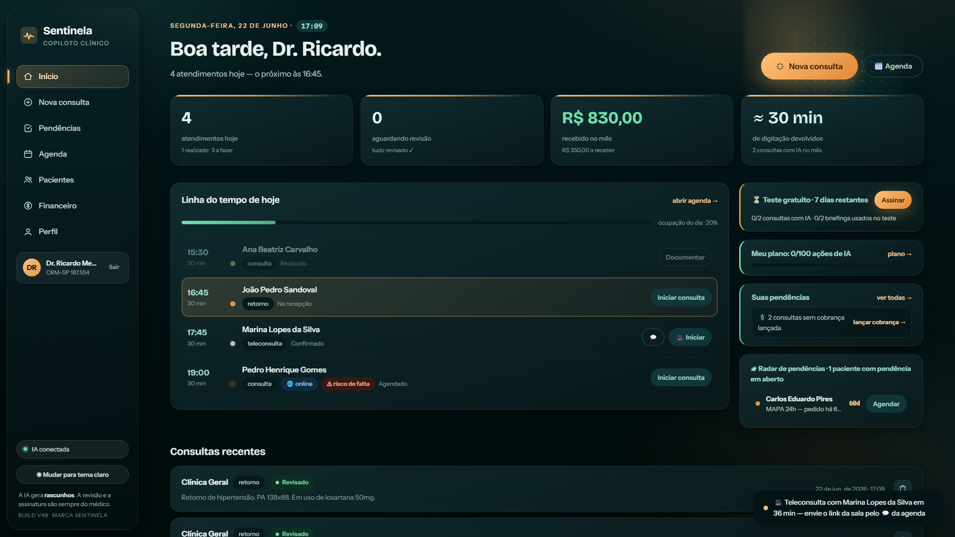 Cockpit do Sentinela: linha do tempo do dia, KPIs e pendências